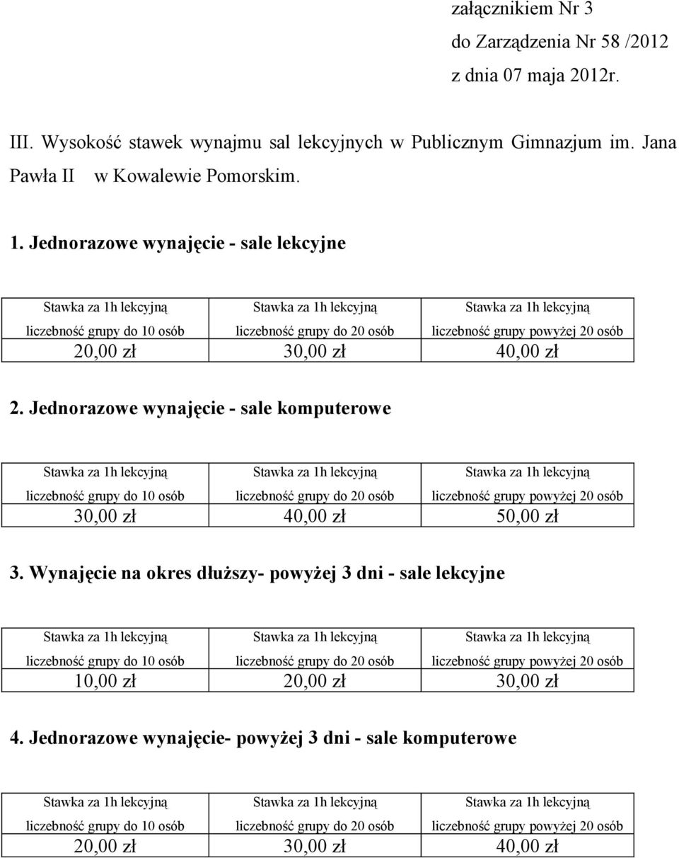 Jednorazowe wynajęcie - sale lekcyjne 20,00 zł 30,00 zł 40,00 zł 2.