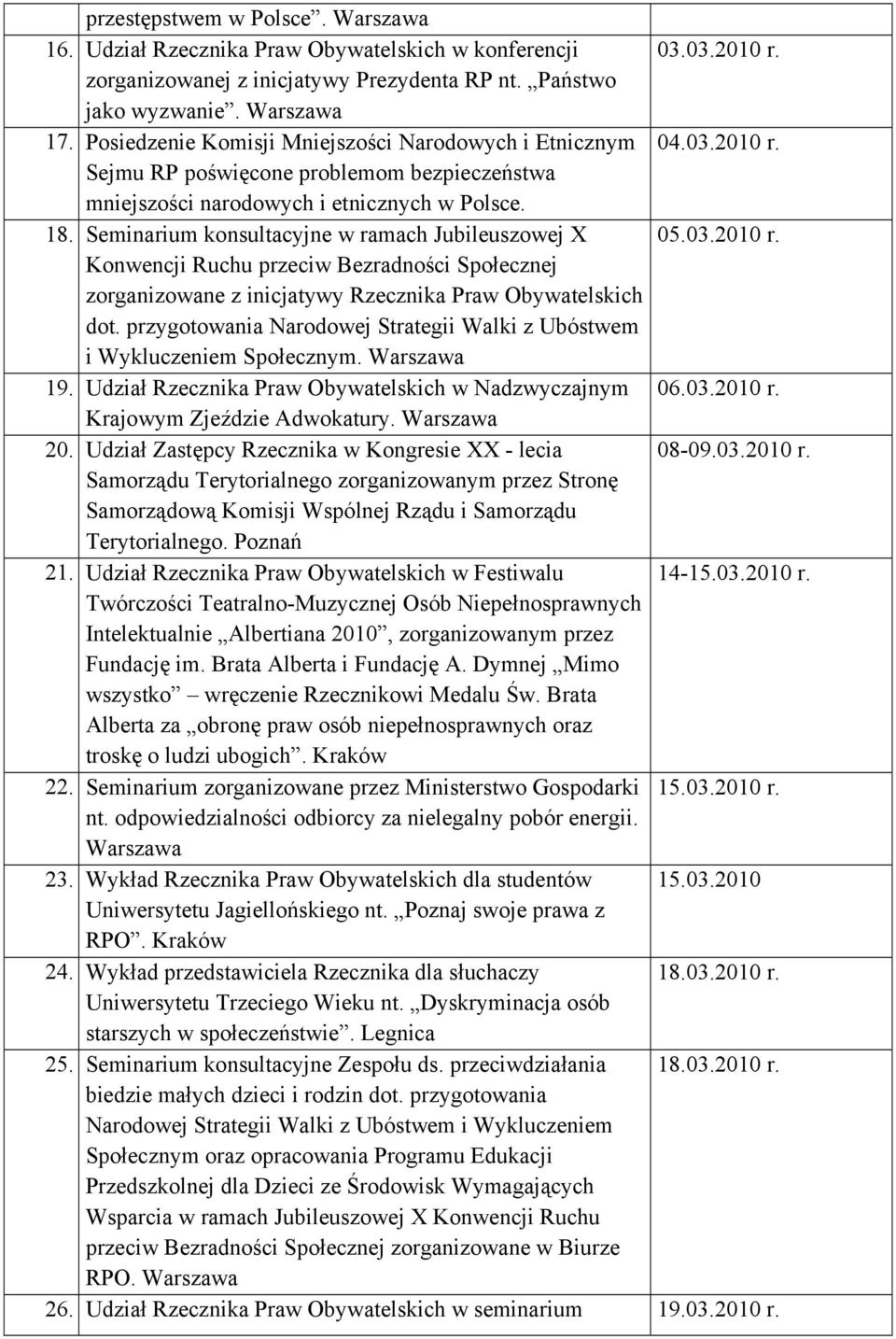 Seminarium konsultacyjne w ramach Jubileuszowej X 05.03.2010 r. Konwencji Ruchu przeciw Bezradności Społecznej zorganizowane z inicjatywy Rzecznika Praw Obywatelskich dot.