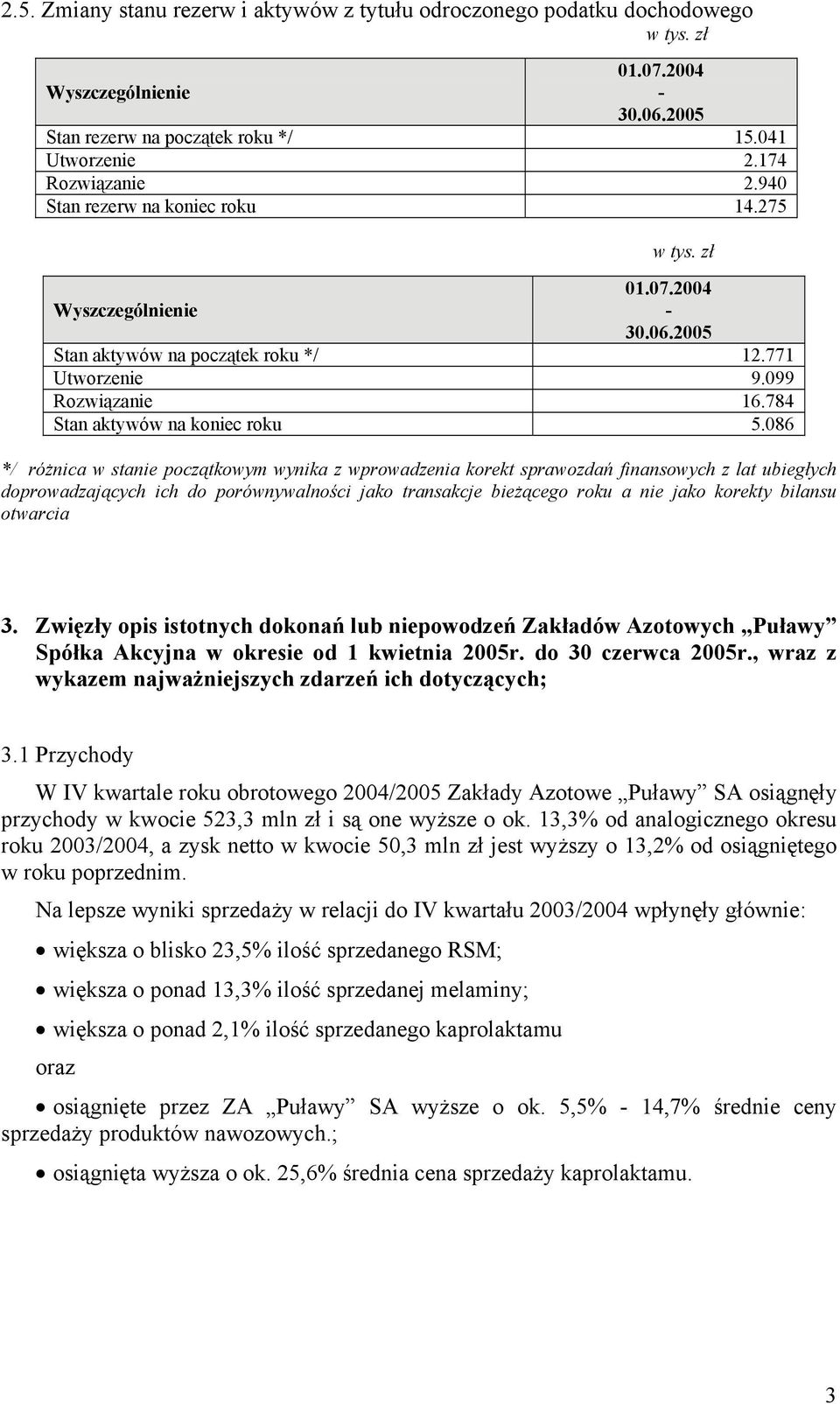 086 */ różnica w stanie początkowym wynika z wprowadzenia korekt sprawozdań finansowych z lat ubiegłych doprowadzających ich do porównywalności jako transakcje bieżącego roku a nie jako korekty