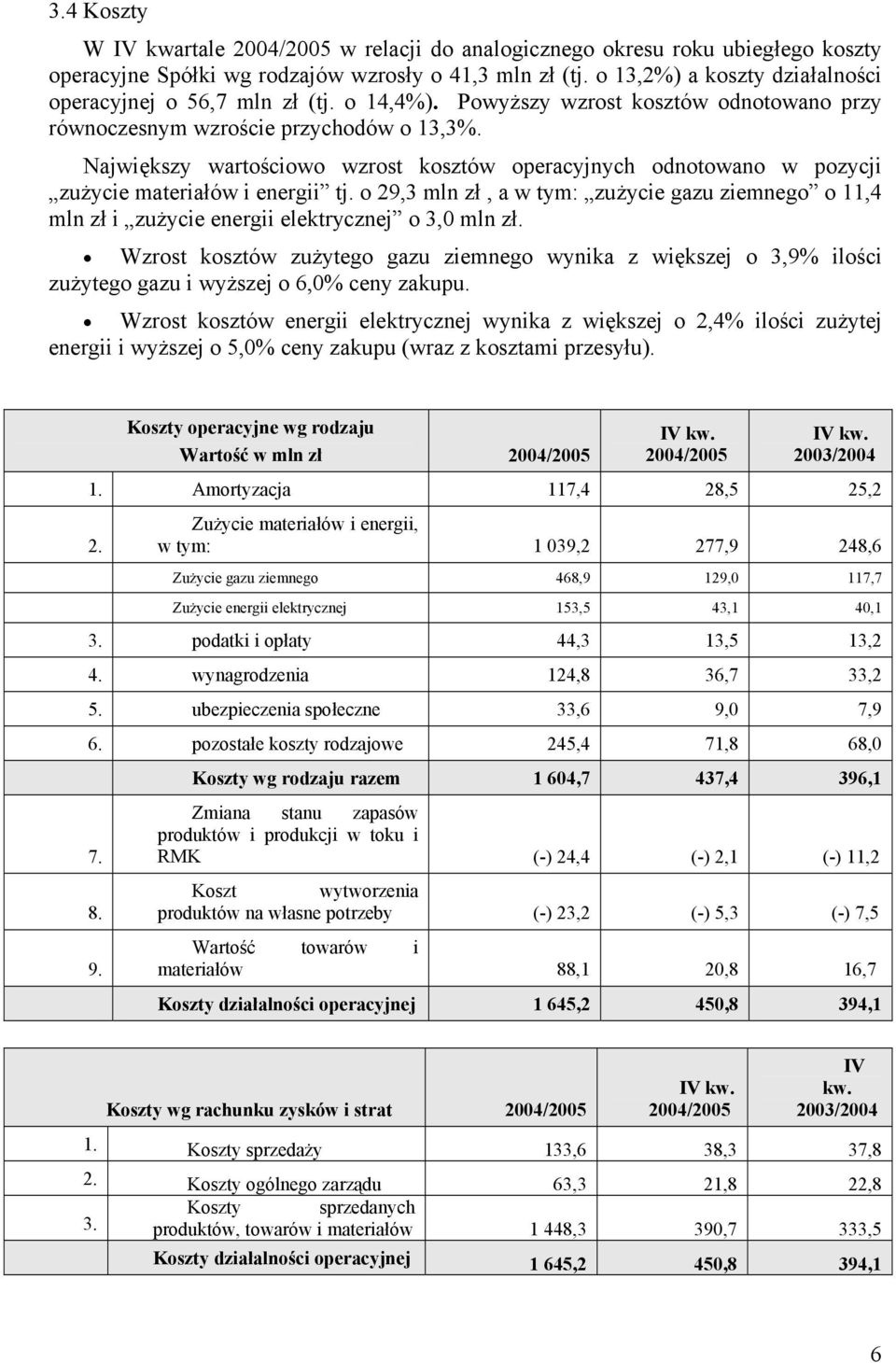 Największy wartościowo wzrost kosztów operacyjnych odnotowano w pozycji zużycie materiałów i energii tj.