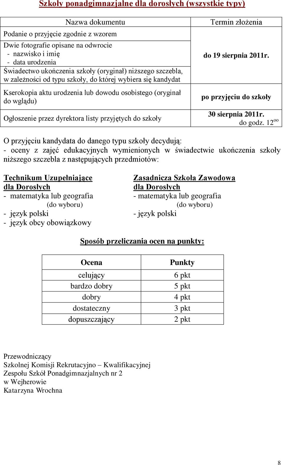 dyrektora listy przyjętych do szkoły Termin złożenia do 19 sierpnia 2011r. po przyjęciu do szkoły 30 sierpnia 2011r.