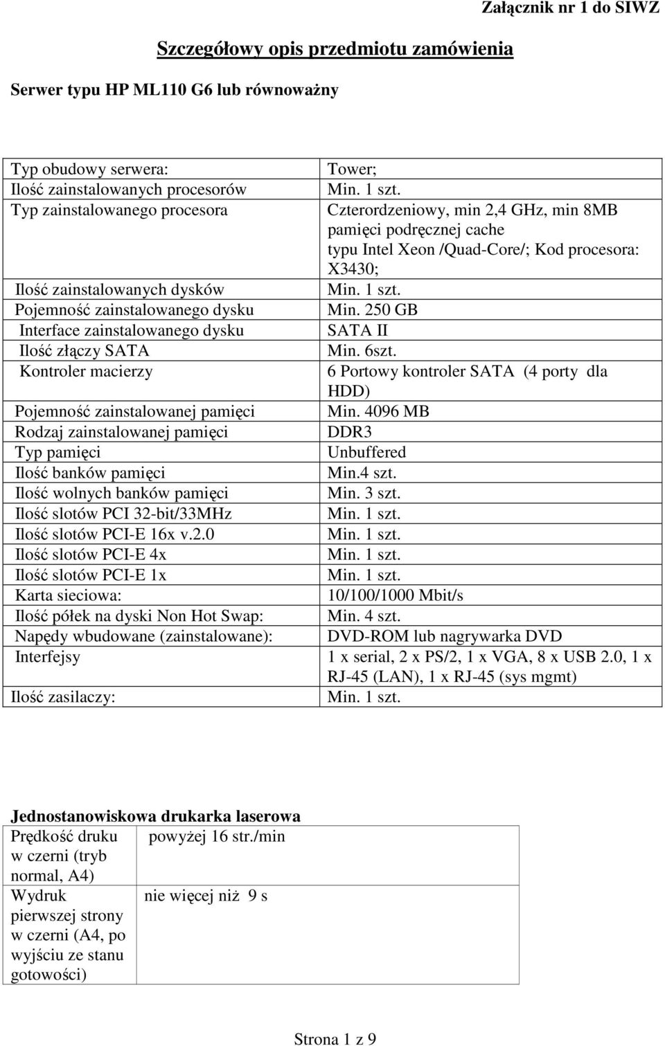 Ilość banków pamięci Ilość wolnych banków pamięci Ilość slotów PCI 32-