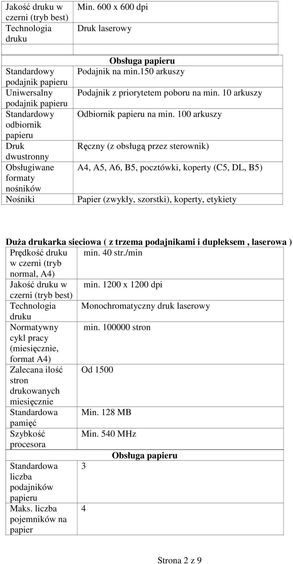 100 arkuszy Ręczny (z obsługą przez sterownik) A4, A5, A6, B5, pocztówki, koperty (C5, DL, B5) Papier (zwykły, szorstki), koperty, etykiety Duża drukarka sieciowa ( z trzema podajnikami i dupleksem,