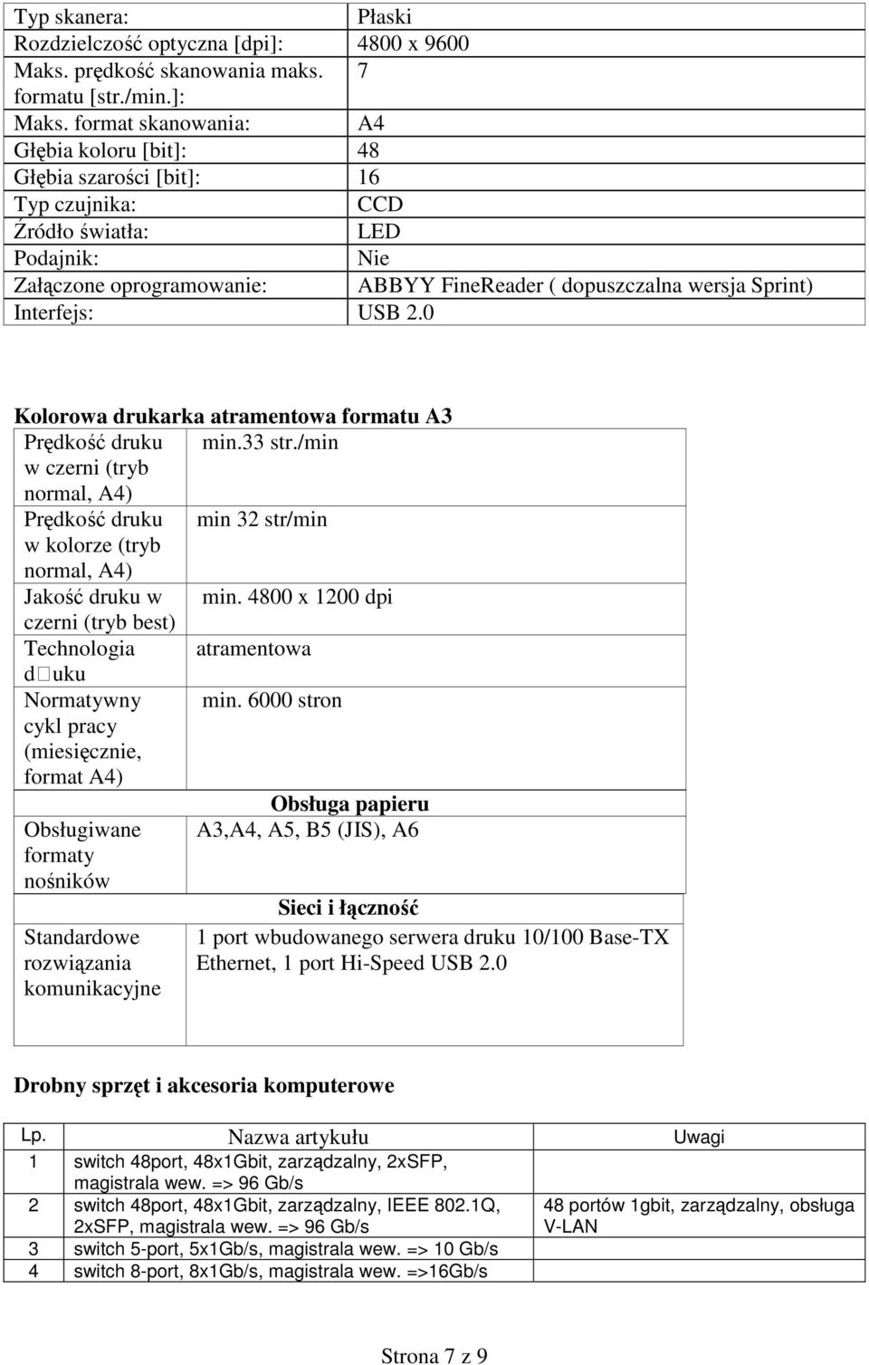 Interfejs: USB 2.0 Kolorowa drukarka atramentowa formatu A3 Prędkość druku min.33 str./min w czerni (tryb Prędkość druku min 32 str/min w kolorze (tryb Jakość druku w min.