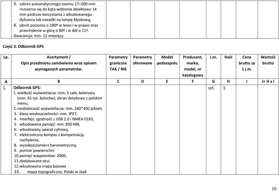 Asortyment / Opis przedmiotu zamówienia wraz opisem wymaganych parametrów. graniczne TAK / NIE oferowane Model podzespołu Producent, marka, model, nr katalogowy J.m. Ilość Cena brutto za 1 j.m. Wartość brutto A B C D E F G H I J= H x I 1.