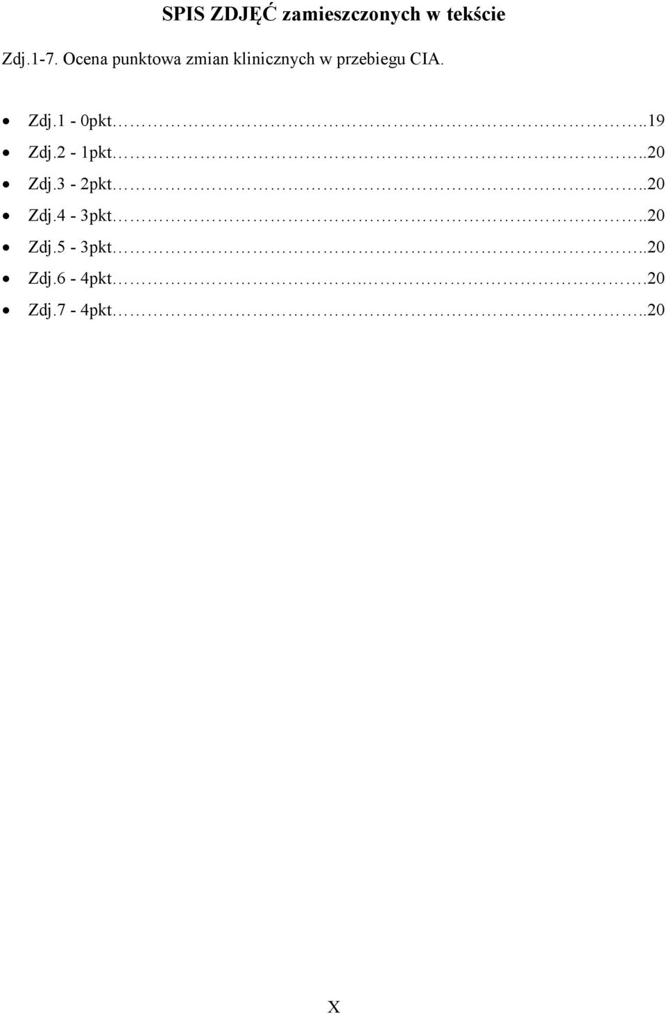 Zdj.1-0pkt..19 Zdj.2-1pkt..20 Zdj.3-2pkt..20 Zdj.4-3pkt.