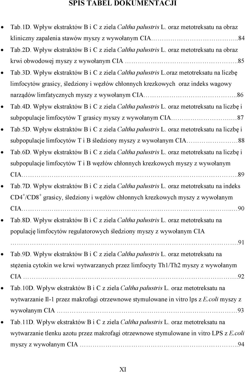 oraz metotreksatu na liczbę limfocytów grasicy, śledziony i węzłów chłonnych krezkowych oraz indeks wagowy narządów limfatycznych myszy z wywołanym CIA..86 Tab.4D.