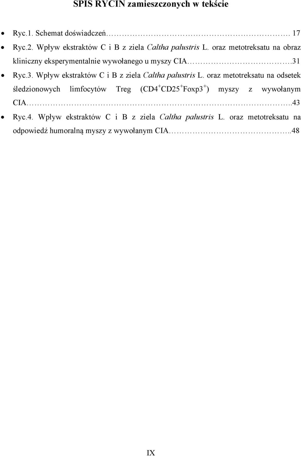 Ryc.3. Wpływ ekstraktów C i B z ziela Caltha palustris L.