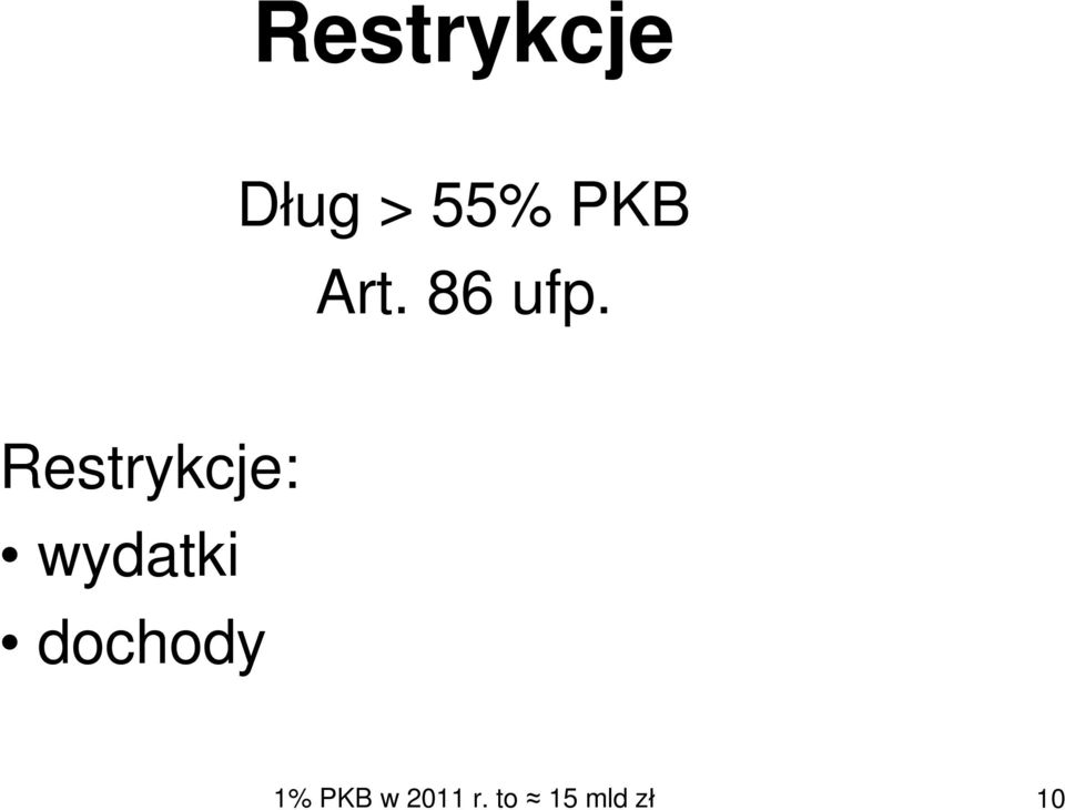 Restrykcje: wydatki