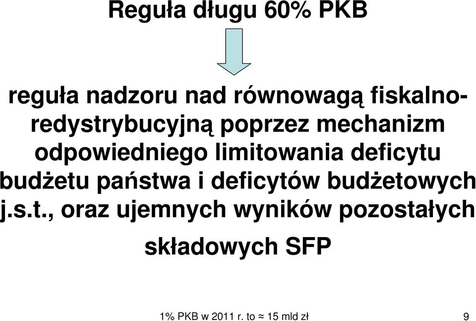 limitowania deficytu budŝetu państwa i deficytów budŝetowych j.