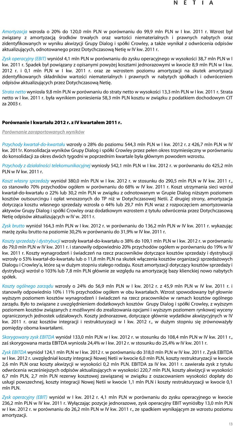 odwrócenia odpisów aktualizujących, odnotowanego przez Dotychczasową Netię w IV kw. r. Zysk operacyjny (EBIT) wyniósł 4,1 mln PLN w porównaniu do zysku operacyjnego w wysokości 38,7 mln PLN w I kw. r. Spadek był powiązany z opisanymi powyżej kosztami jednorazowymi w kwocie 8,9 mln PLN w I kw.