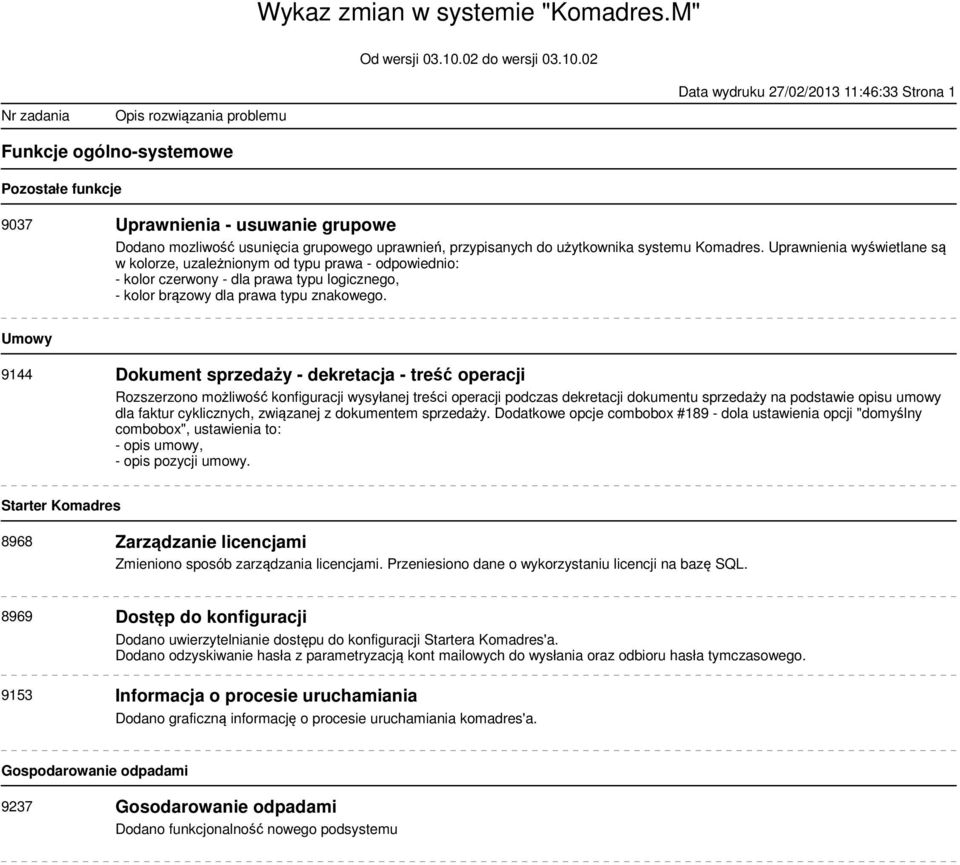 Umowy 9144 Dokument sprzedaży - dekretacja - treść operacji Rozszerzono możliwość konfiguracji wysyłanej treści operacji podczas dekretacji dokumentu sprzedaży na podstawie opisu umowy dla faktur