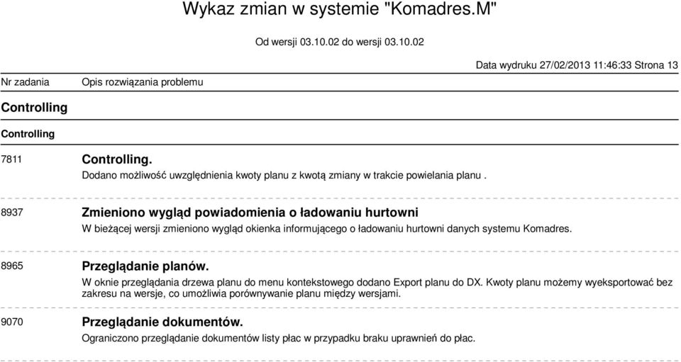 8937 Zmieniono wygląd powiadomienia o ładowaniu hurtowni W bieżącej wersji zmieniono wygląd okienka informującego o ładowaniu hurtowni danych systemu Komadres.