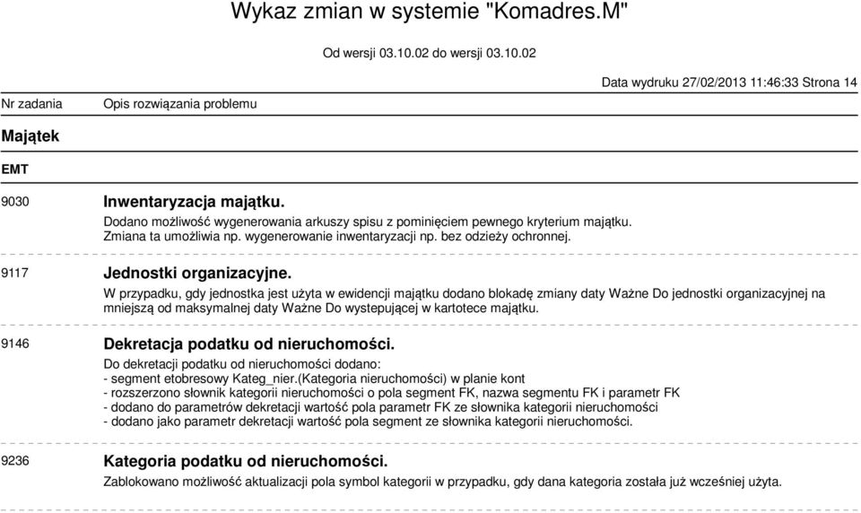 W przypadku, gdy jednostka jest użyta w ewidencji majątku dodano blokadę zmiany daty Ważne Do jednostki organizacyjnej na mniejszą od maksymalnej daty Ważne Do wystepującej w kartotece majątku.