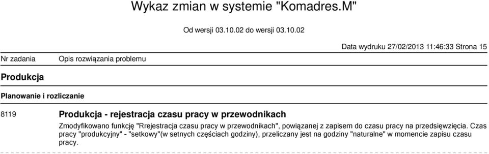 przewodnikach", powiązanej z zapisem do czasu pracy na przedsięwzięcia.