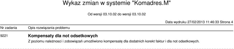 należnosci i zobowiązań umożliwiono kompensatę