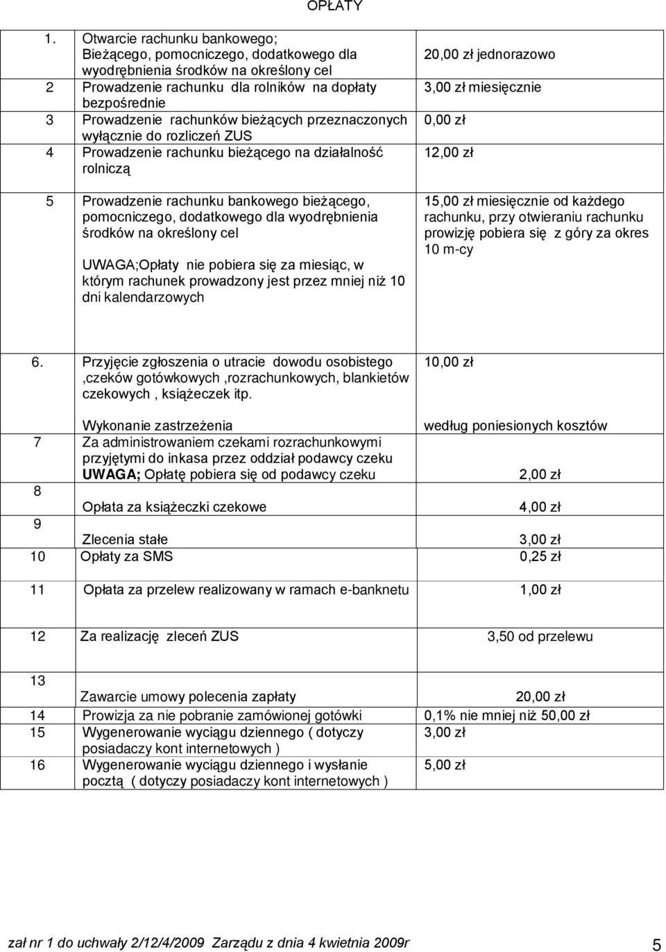 bieżących przeznaczonych wyłącznie do rozliczeń ZUS 4 Prowadzenie rachunku bieżącego na działalność rolniczą 5 Prowadzenie rachunku bankowego bieżącego, pomocniczego, dodatkowego dla wyodrębnienia