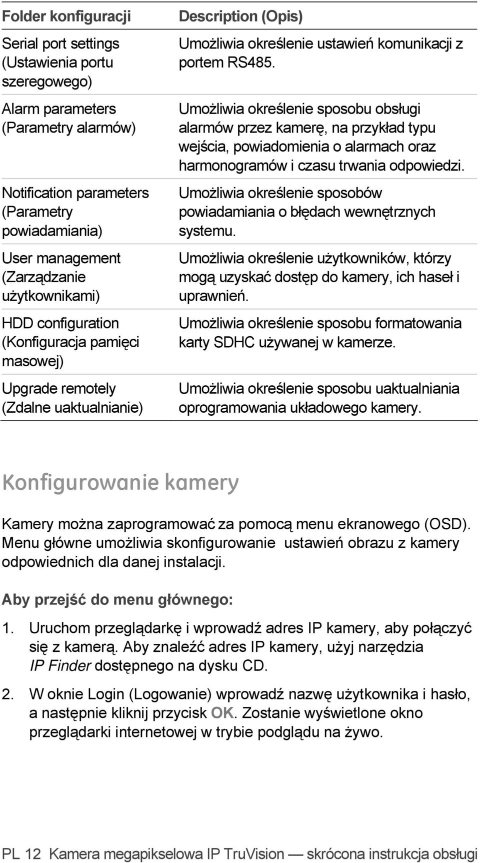 Umożliwia określenie sposobu obsługi alarmów przez kamerę, na przykład typu wejścia, powiadomienia o alarmach oraz harmonogramów i czasu trwania odpowiedzi.