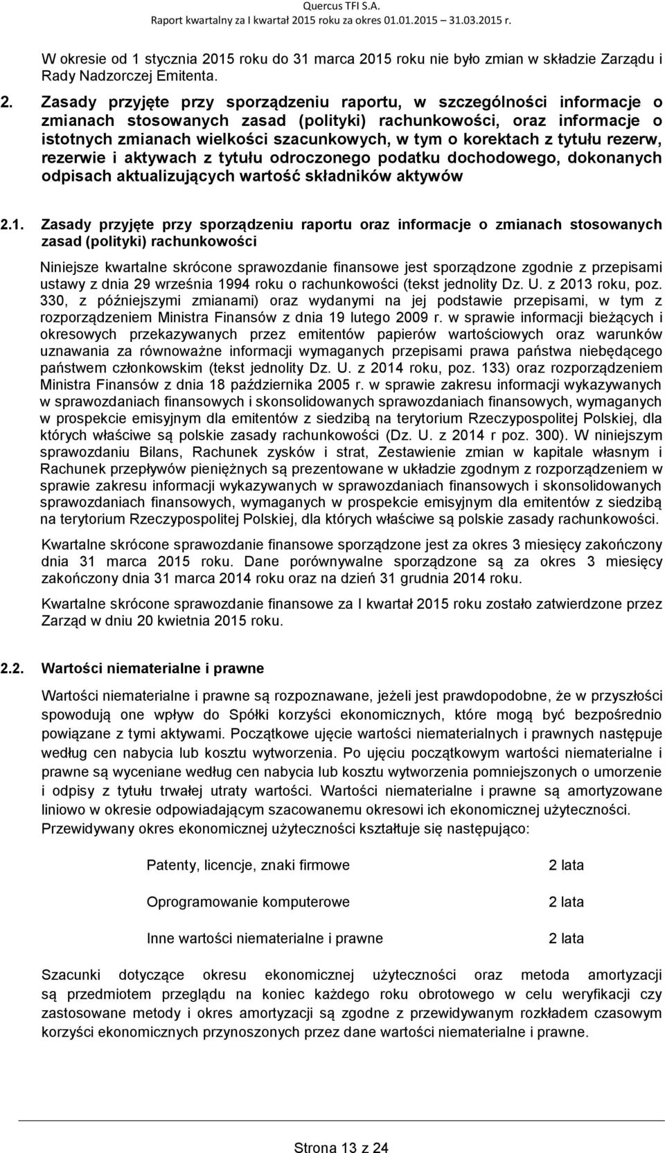 15 roku nie było zmian w składzie Zarządu i Rady Nadzorczej Emitenta. 2.