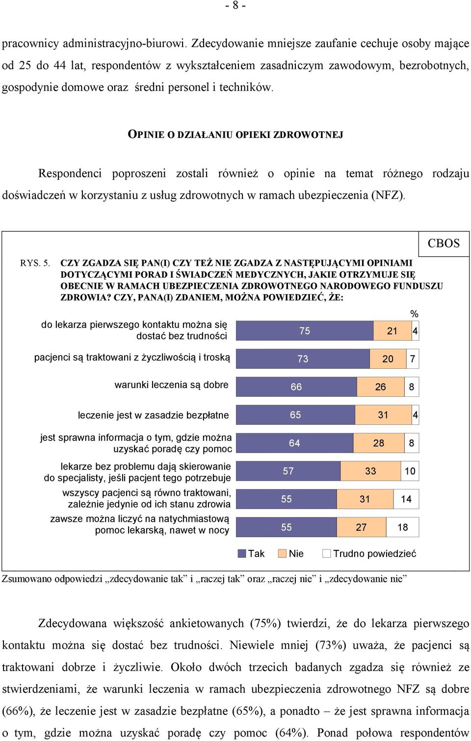 OPINIE O DZIAŁANIU OPIEKI ZDROWOTNEJ Respondenci poproszeni zostali również o opinie na temat różnego rodzaju doświadczeń w korzystaniu z usług zdrowotnych w ramach ubezpieczenia (NFZ). RYS. 5.