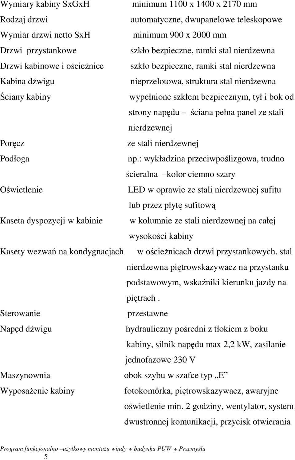 napędu ściana pełna panel ze stali nierdzewnej Poręcz ze stali nierdzewnej Podłoga np.