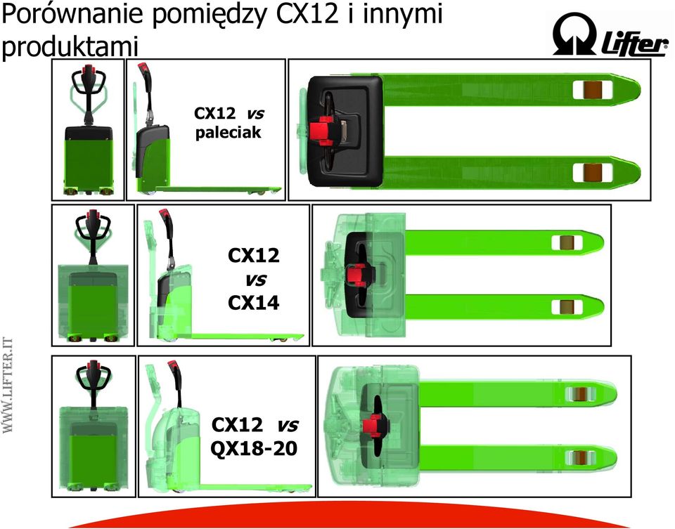 paleciak CX12 vs CX14