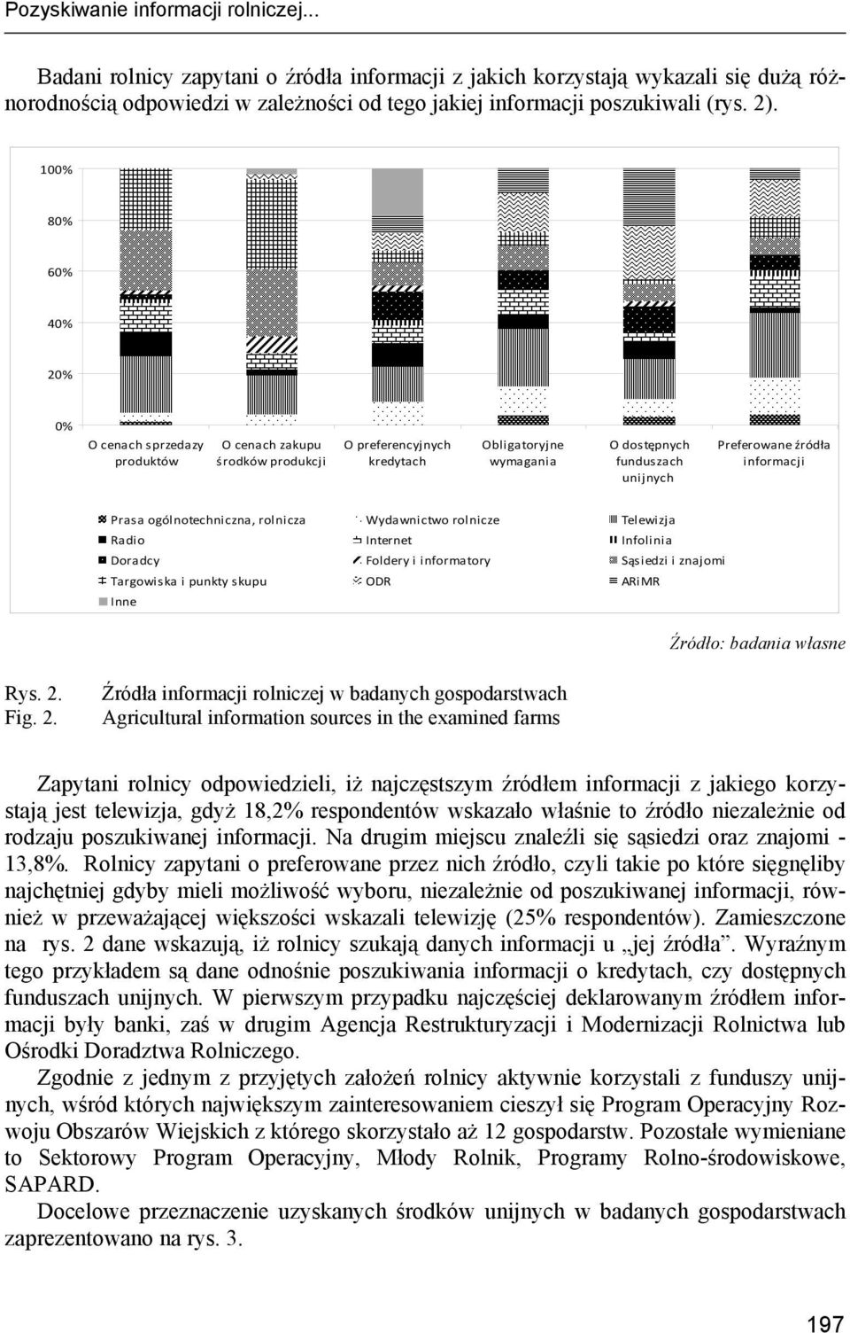 informacji Prasa ogólnotechniczna, rolnicza Wydawnictwo rolnicze Telewizja Radio Internet Infolinia Doradcy Foldery i informatory Sąsiedzi i znajomi Targowiska i punkty skupu ODR ARiMR Inne Rys. 2.