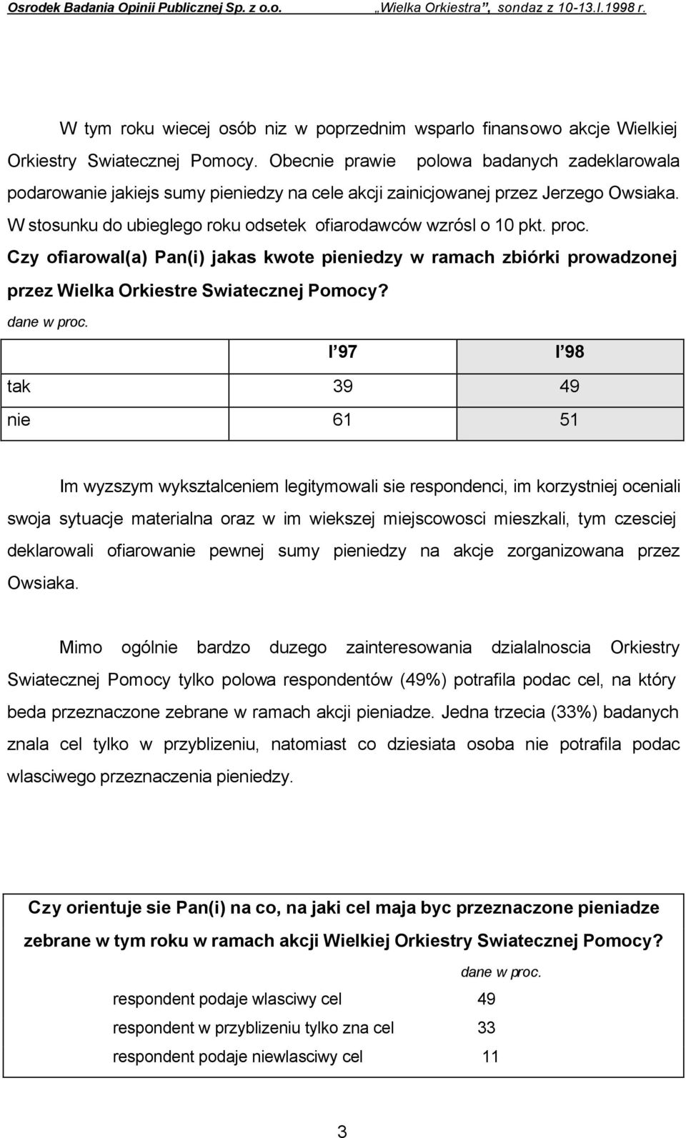 proc. Czy ofiarowal(a) Pan(i) jakas kwote pieniedzy w ramach zbiórki prowadzonej przez Wielka Orkiestre Swiatecznej Pomocy? dane w proc.