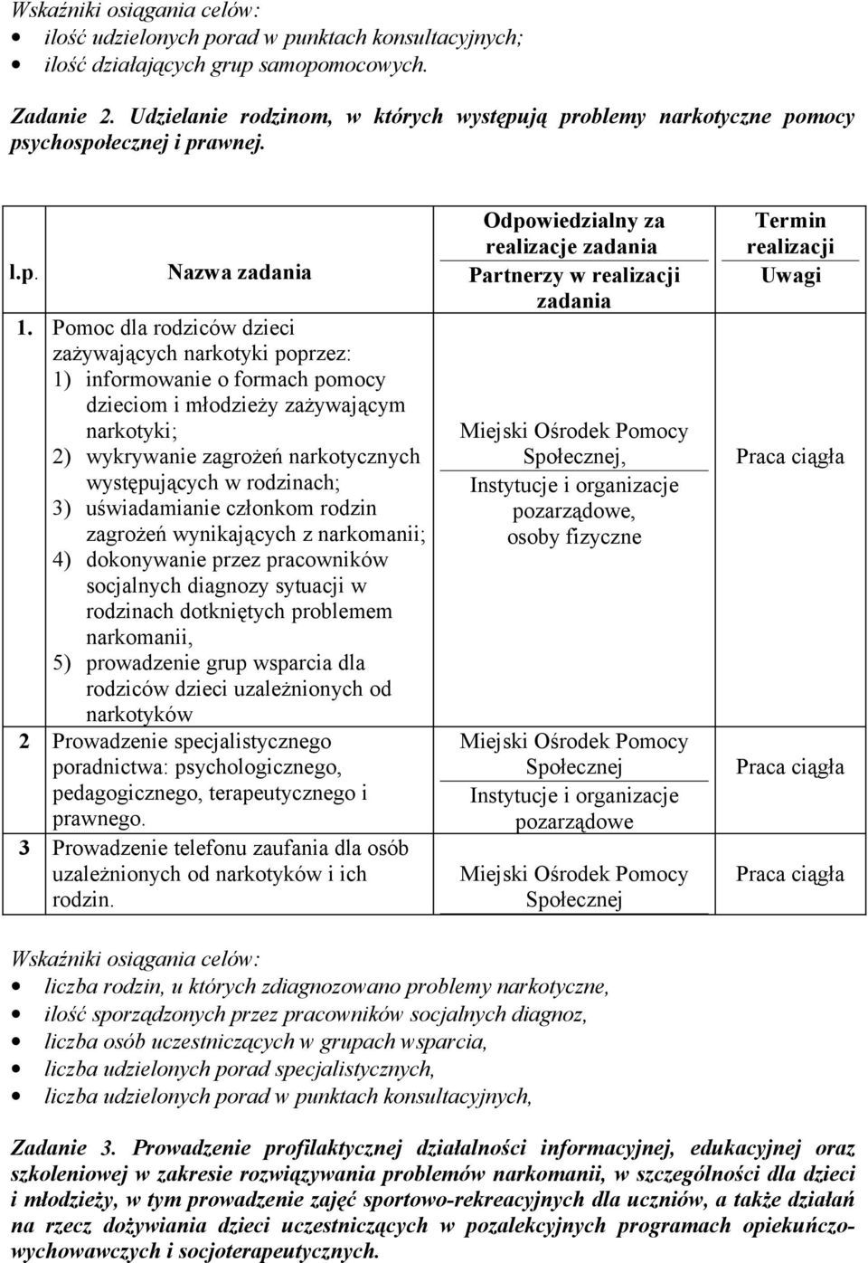 Pomoc dla rodziców dzieci zażywających narkotyki poprzez: 1) informowanie o formach pomocy dzieciom i młodzieży zażywającym narkotyki; 2) wykrywanie zagrożeń narkotycznych występujących w rodzinach;