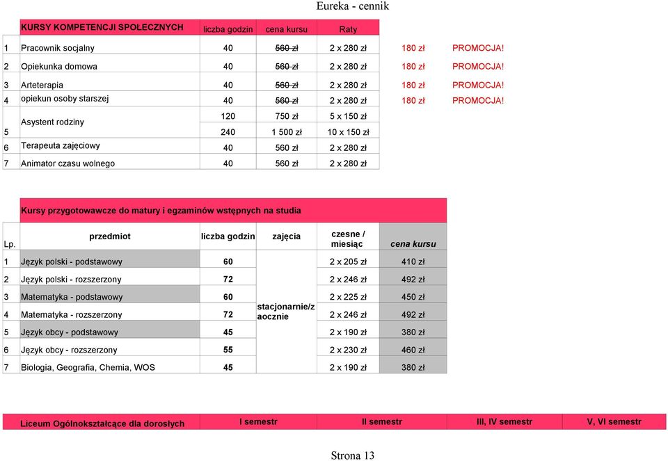 Asystent rodziny 120 750 zł 5 x 150 zł 5 240 1 500 zł 10 x 150 zł 6 Terapeuta zajęciowy 40 560 zł 2 x 280 zł 7 Animator czasu wolnego 40 560 zł 2 x 280 zł Kursy przygotowawcze do matury i egzaminów