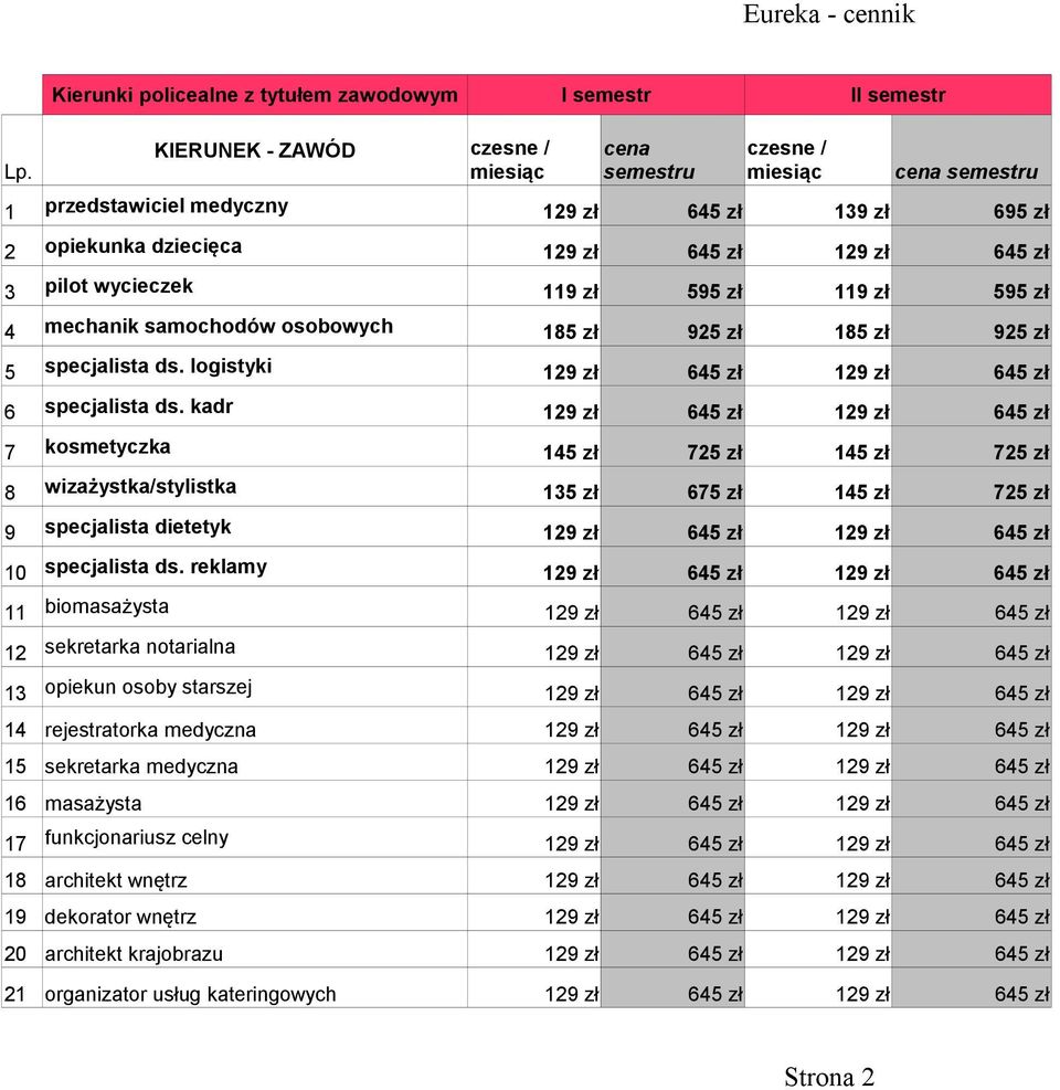 kadr 129 zł 645 zł 129 zł 645 zł 7 kosmetyczka 145 zł 725 zł 145 zł 725 zł 8 wizażystka/stylistka 135 zł 675 zł 145 zł 725 zł 9 specjalista dietetyk 129 zł 645 zł 129 zł 645 zł 10 specjalista ds.