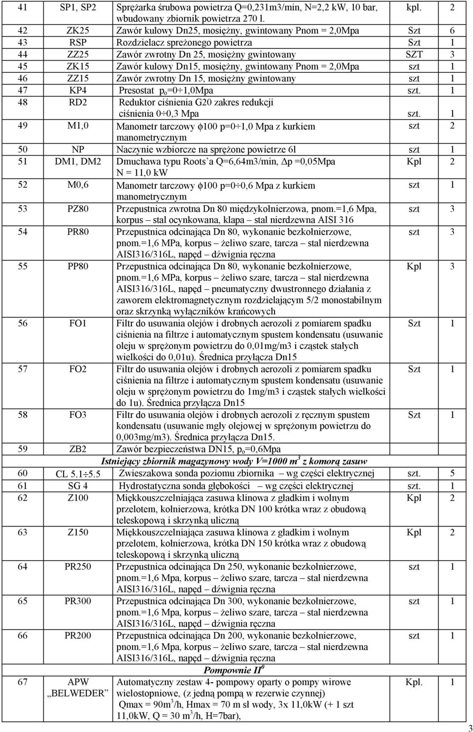 mosiężny, gwintowany Pnom = 2,0Mpa 46 ZZ15 Zawór zwrotny Dn 15, mosiężny gwintowany 47 KP4 Presostat p o =0 1,0Mpa szt. 1 48 RD2 Reduktor ciśnienia G20 zakres redukcji ciśnienia 0 0,3 Mpa szt.
