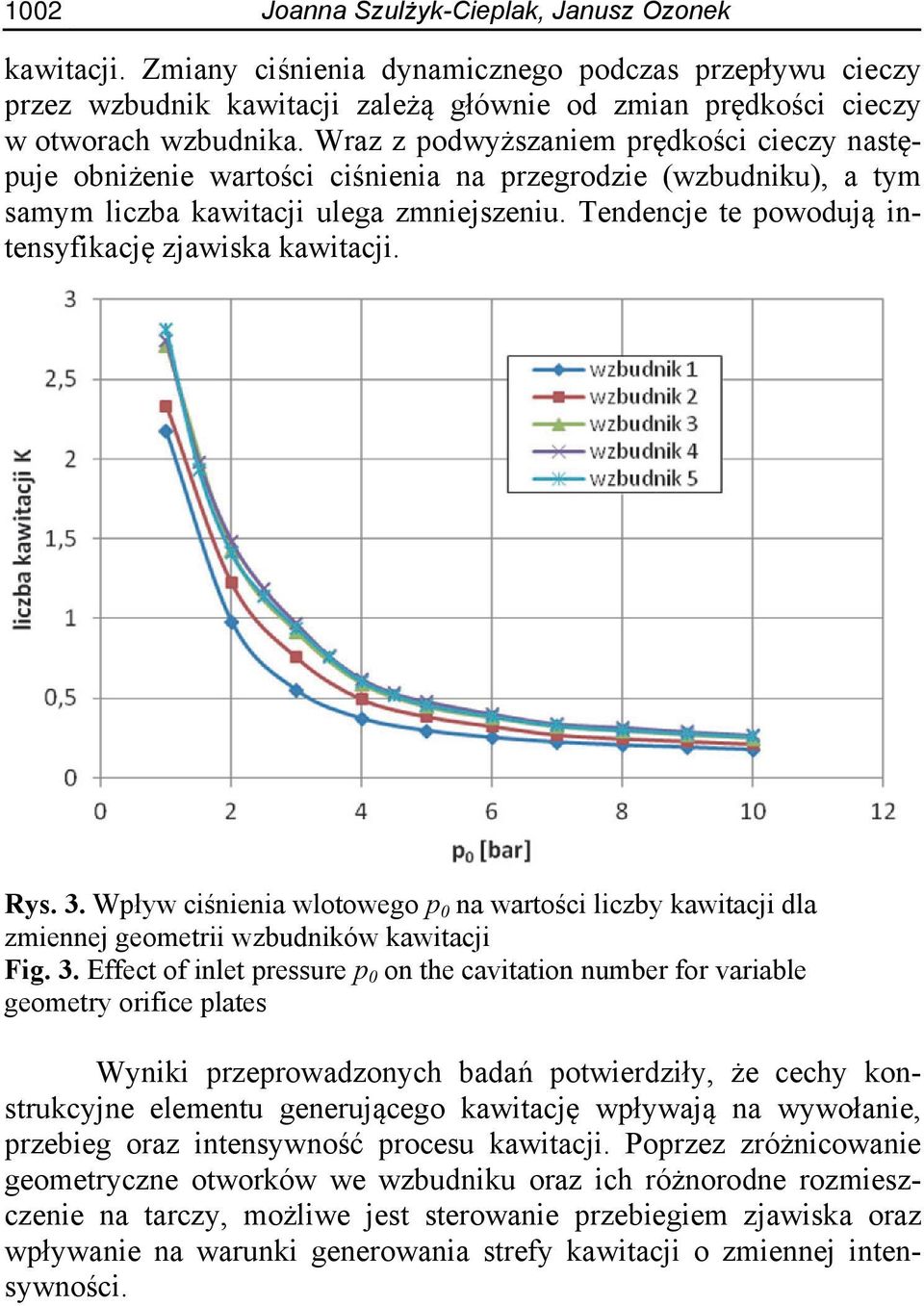 Tendencje te powodują intensyfikację zjawiska kawitacji. Rys. 3.