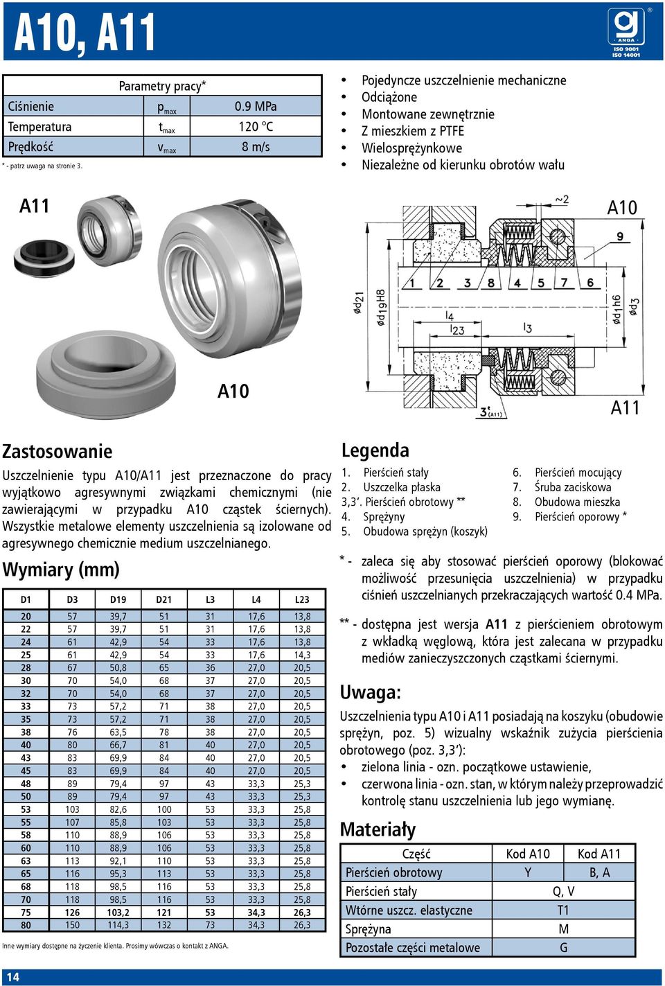 A10 A11 Uszczelnienie typu A10/A11 jest przeznaczone do pracy wyjątkowo agresywnymi związkami chemicznymi (nie zawierającymi w przypadku A10 cząstek ściernych).