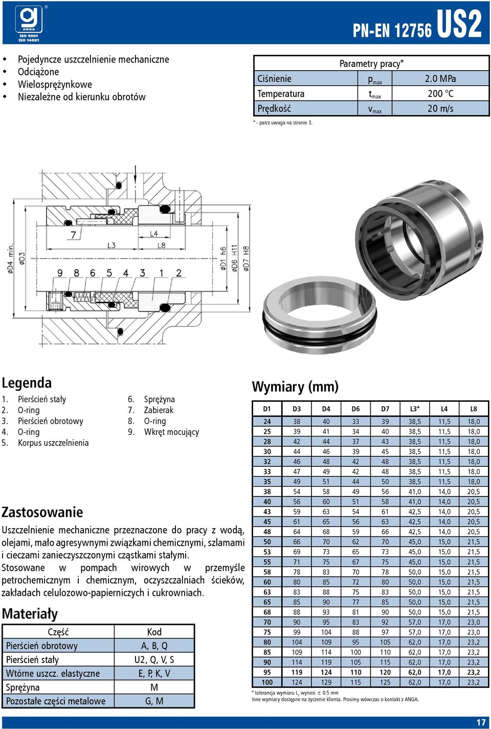 Wkręt mocujący Uszczelnienie mechaniczne przeznaczone do pracy z wodą, olejami, mało agresywnymi związkami chemicznymi, szlamami i cieczami zanieczyszczonymi cząstkami stałymi.