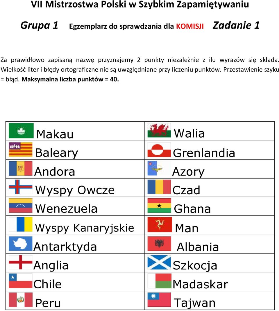 Wielkośd liter i błędy ortograficzne nie są uwzględniane przy liczeniu punktów. Przestawienie szyku = błąd.