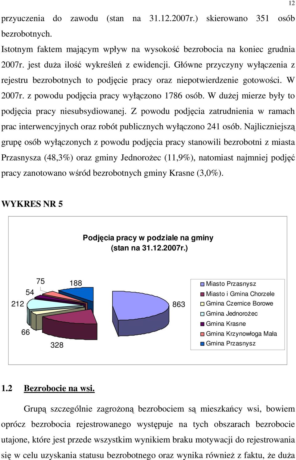 W duŝej mierze były to podjęcia pracy niesubsydiowanej. Z powodu podjęcia zatrudnienia w ramach prac interwencyjnych oraz robót publicznych wyłączono 241 osób.