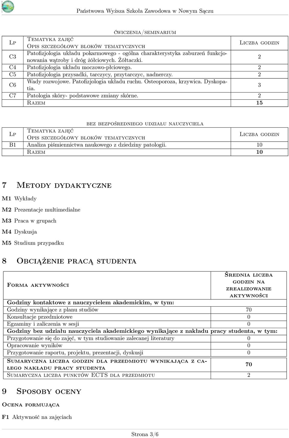 2 Razem 15 bez bezpośredniego udziału nauczyciela B1 Analiza piśmiennictwa naukowego z dziedziny patologii.