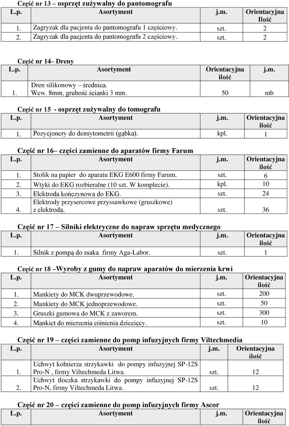 Pozycjonery do densytometrii (gąbka). kpl. 1 Część nr 16 części zamienne do aparatów firmy Farum L.p. Asortyment j.m. Orientacyjna ilość 1. Stolik na papier do aparatu EKG E600 firmy Farum. szt. 6 2.