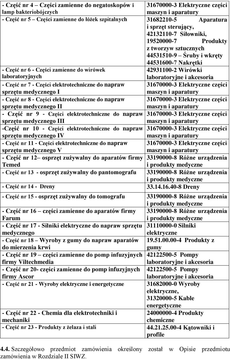 laboratoryjne i akcesoria - Część nr 7 - Części elektrotechniczne do napraw sprzętu medycznego I 31670000-3 Elektryczne części maszyn i aparatury - Część nr 8 - Części elektrotechniczne do napraw