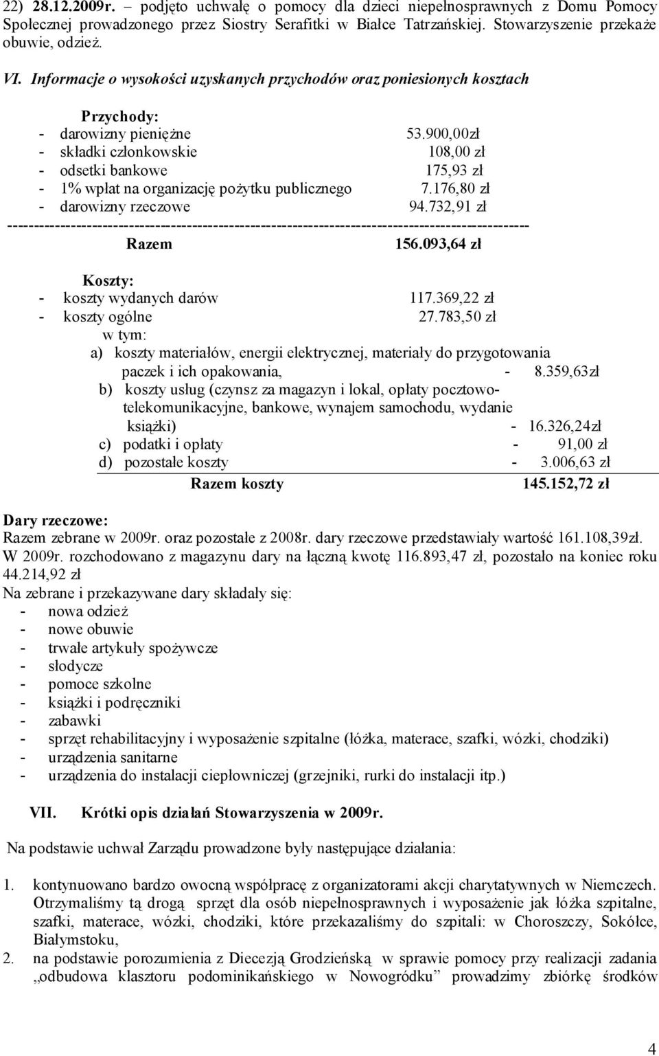 900,00zł - składki członkowskie 108,00 zł - odsetki bankowe 175,93 zł - 1% wpłat na organizację pożytku publicznego 7.176,80 zł - darowizny rzeczowe 94.