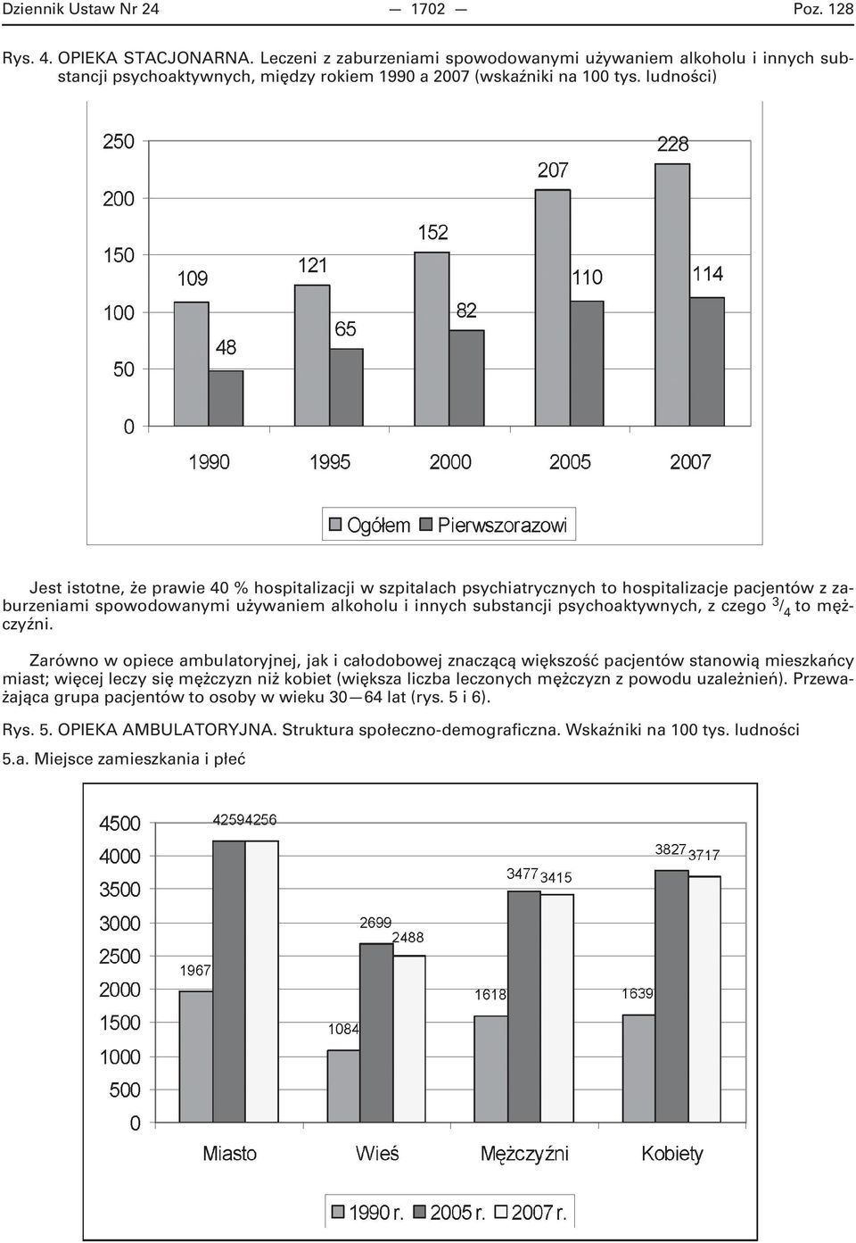 ludności) Jest istotne, że prawie 40 % hospitalizacji w szpitalach psychiatrycznych to hospitalizacje pacjentów z zaburzeniami spowodowanymi używaniem alkoholu i innych substancji psychoaktywnych, z