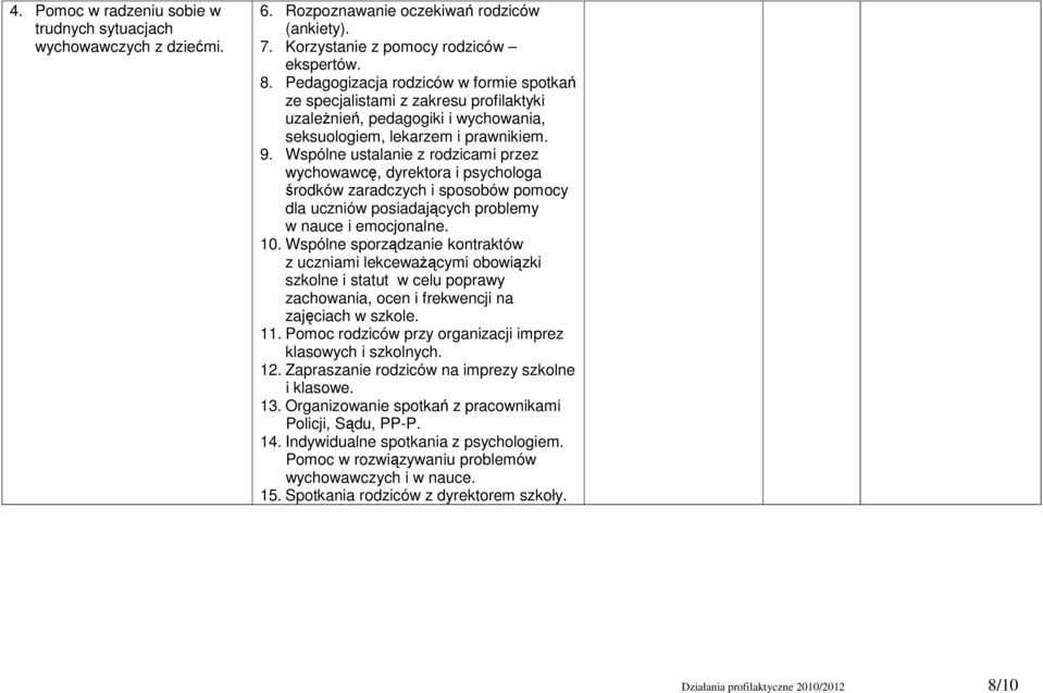 Wspólne ustalanie z rodzicami przez wychowawcę, dyrektora i psychologa środków zaradczych i sposobów pomocy dla uczniów posiadających problemy w nauce i emocjonalne. 10.