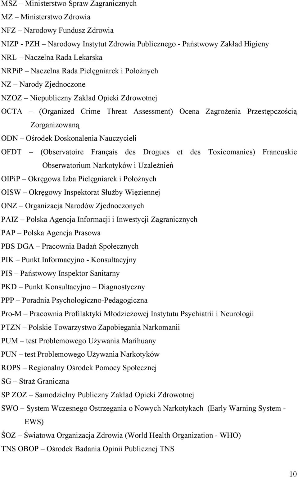 Ośrodek Doskonalenia Nauczycieli OFDT (Observatoire Français des Drogues et des Toxicomanies) Francuskie Obserwatorium Narkotyków i Uzależnień OIPiP Okręgowa Izba Pielęgniarek i Położnych OISW