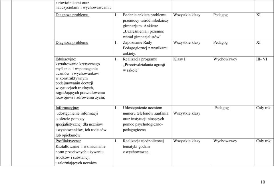 Edukacyjne: kształtowanie krytycznego myślenia i wspomaganie uczniów i wychowanków w konstruktywnym podejmowaniu decyzji w sytuacjach trudnych, zagrażających prawidłowemu rozwojowi i zdrowemu życiu;