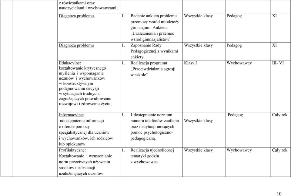 Edukacyjne: kształtowanie krytycznego myślenia i wspomaganie uczniów i wychowanków w konstruktywnym podejmowaniu decyzji w sytuacjach trudnych, zagrażających prawidłowemu rozwojowi i zdrowemu życiu;