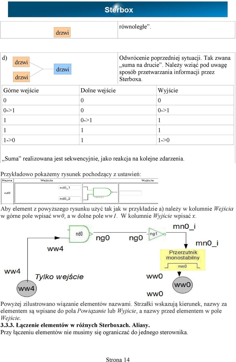 Przykładowo pokażemy rysunek pochodzący z ustawień: Aby element z powyższego rysunku użyć tak jak w przykładzie a) należy w kolumnie Wejścia w górne pole wpisać ww0, a w dolne pole ww1.