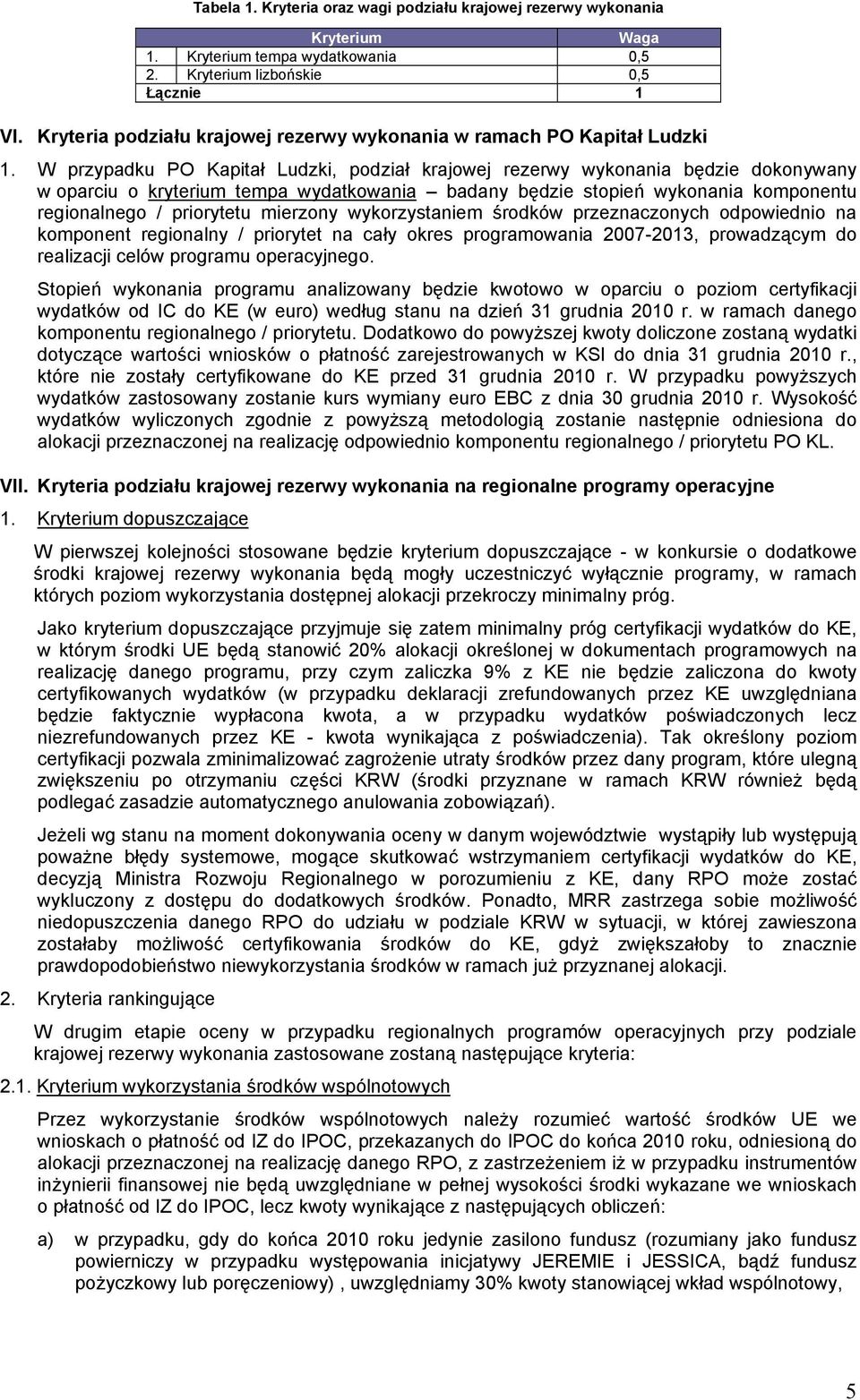 W przypadku PO Kapitał Ludzki, podział krajowej rezerwy wykonania będzie dokonywany w oparciu o kryterium tempa wydatkowania badany będzie stopień wykonania komponentu regionalnego / priorytetu