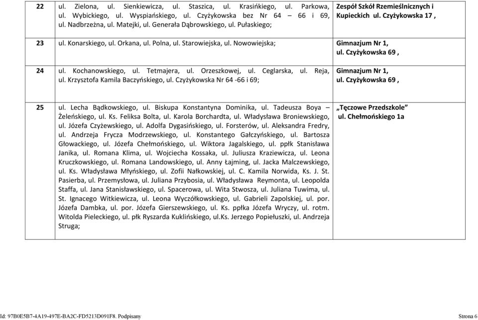 Czyżykowska 69, 24 ul. Kochanowskiego, ul. Tetmajera, ul. Orzeszkowej, ul. Ceglarska, ul. Reja, ul. Krzysztofa Kamila Baczyńskiego, ul. Czyżykowska Nr 64-66 i 69; Gimnazjum Nr 1, ul.