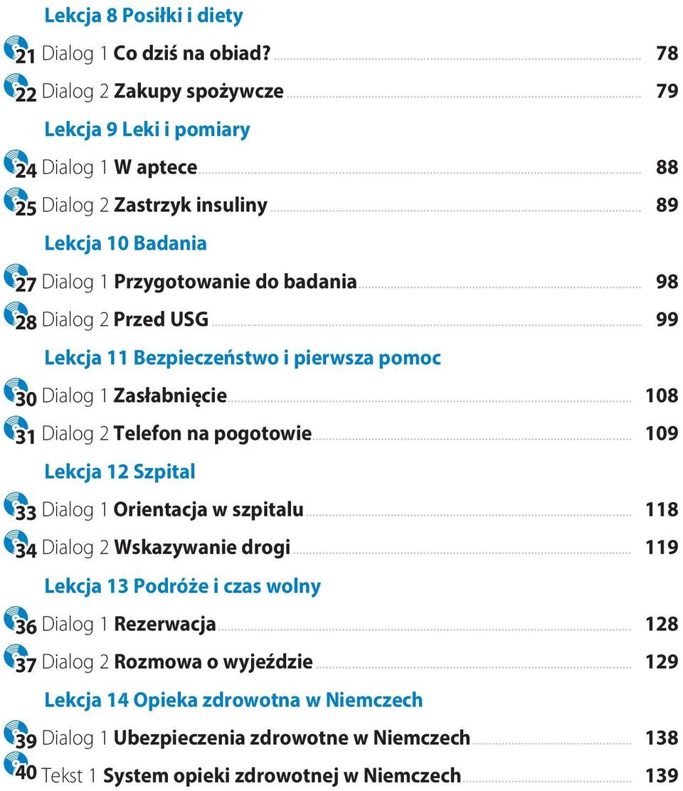 .. 108 31 Dialog 2 Telefon na pogotowie... 109 Lekcja 12 Szpital 33 Dialog 1 Orientacja w szpitalu... 118 34 Dialog 2 Wskazywanie drogi.